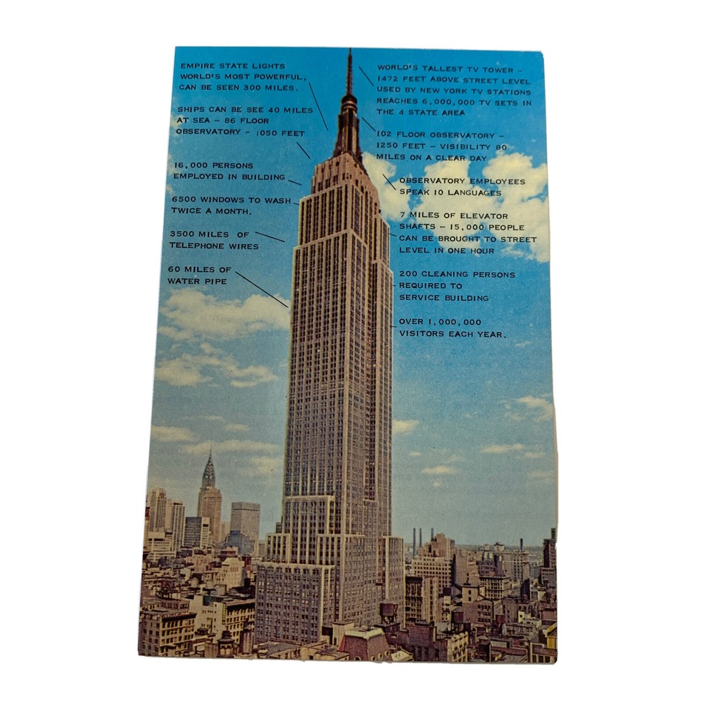 Vintage Empire State Building Postcard NYC New York City Building Facts 50s-70s - Picture 1 of 8